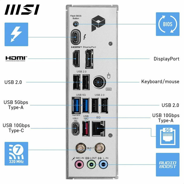 MSI PRO Z890-P WIFI ATX Intel Z890 DDR5 LGA 1851