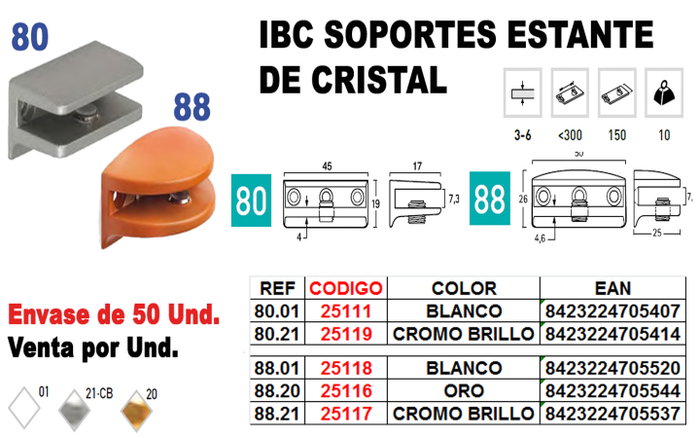 IBC Support d'étagère pour verre REF.88.20=ORO (Boîte de 12) extra_attributes.order_conversion=12.0 IBC Support d'étagère pour verre REF.88.20=ORO (Boîte de 12) extra_attributes.order_conversion=12.0