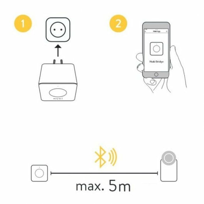 Module sans fils pour serrure électronique Nuki Blanc 6 x 5 x 6 cm