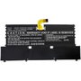 CoreParts Batterie pour HP 34.58Wh 7.6V 4550mAh - Noir