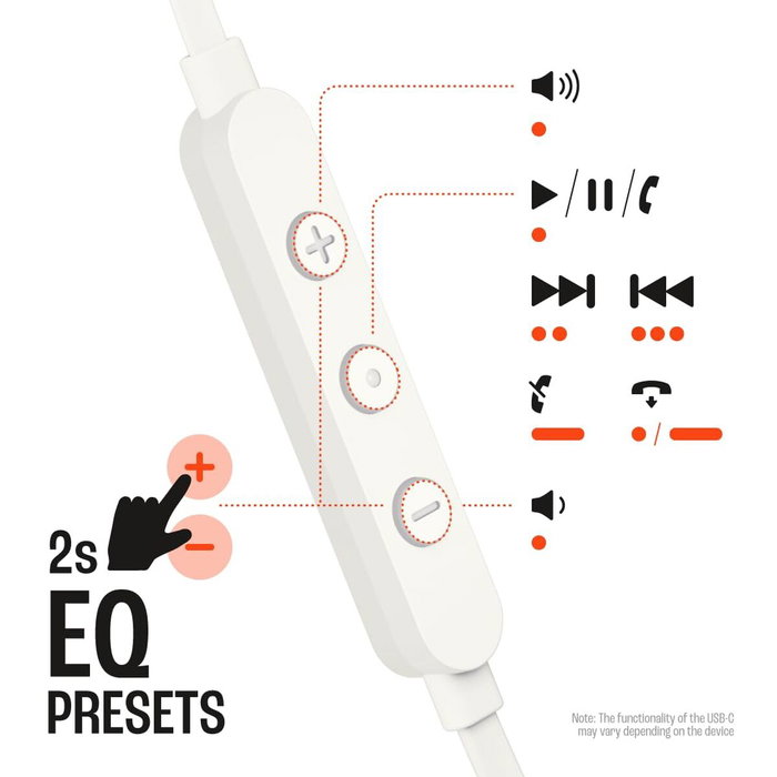 Casque JBL JBLT310CWHT Blanc