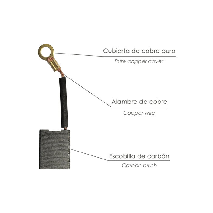 WOLFPACK LINEA PROFESIONAL Escobilla pour amoladora 2400W 07021655 WOLFPACK LINEA PROFESIONAL Escobilla pour amoladora 2400W 07021655