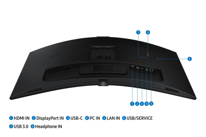 Samsung ViewFinity S6 LS34C652VAUXEN 34 pouces incurvé