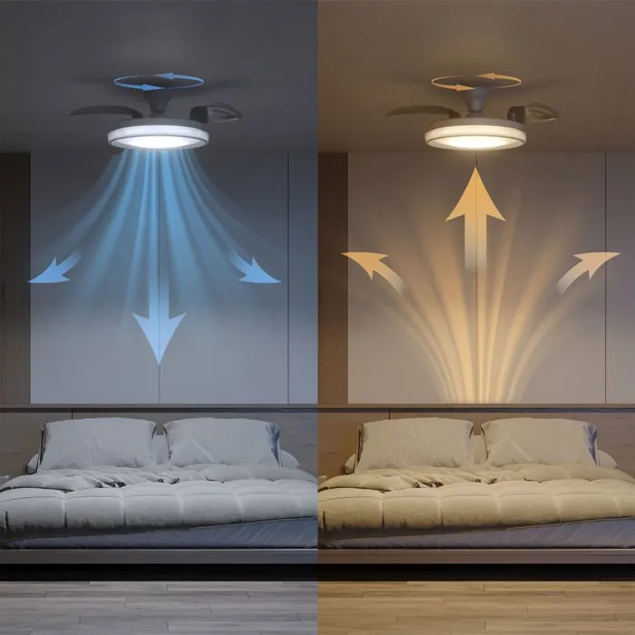 Philips Bliss - Ventilateur de plafond avec LED et télécommande - Pales rétractables - Diamètre 106 cm - 6 vitesses - Blanc