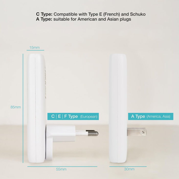 TooQ Chargeur Mural GaN 65W Blanc TQWC-GANSL65W1A1C