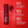 Rimmel London THRILL SEEKER LIP LATEX 300-Personnage principal 6 ml