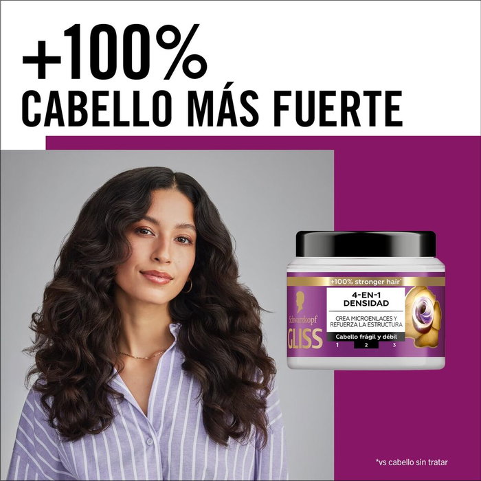 Schwarzkopf GLISS FULL HAIR WONDER Masque Volumisant 4 en 1
