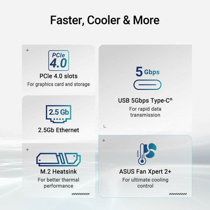Carte Mère Asus 90MB1J10-M0EAYC AMD AM5 AMD