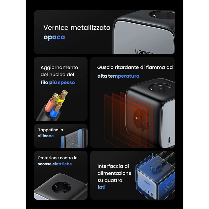 UGREEN Chargeur de bureau rapide 65W avec prises intégrées - Gris et Noir UGREEN Chargeur de bureau rapide 65W avec prises intégrées - Gris et Noir