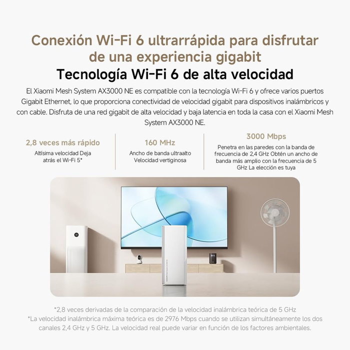 Xiaomi Chargeur d'ordinateur portable Mesh System AX3000 NE 500 W Xiaomi Chargeur d'ordinateur portable Mesh System AX3000 NE 500 W