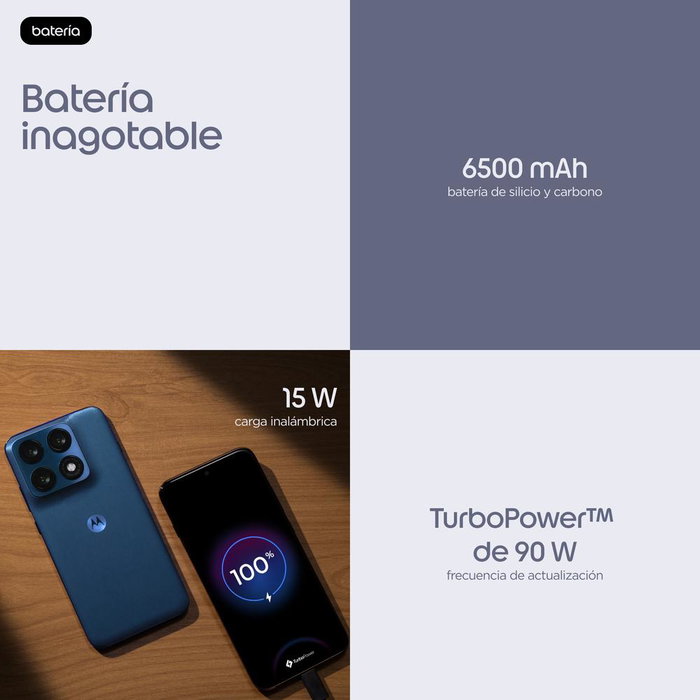 Motorola Edge 70 Pro 5G, 12 Go RAM, 512 Go, Titan Blue