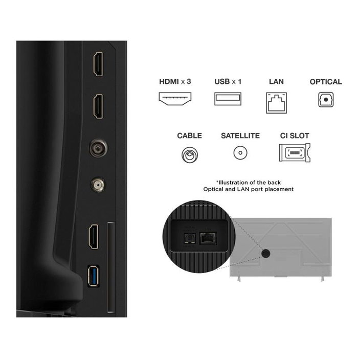 TCL TV 50P6K