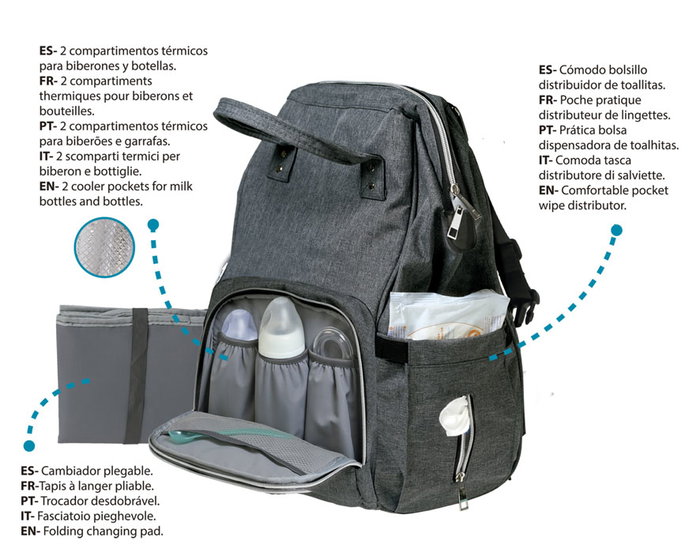 KioKids Sac à langer maternité noir - Sac à dos, sac bandoulière avec compartiment isotherme, changeur et nombreux rangements KioKids Sac à langer maternité noir - Sac à dos, sac bandoulière avec compartiment isotherme, changeur et nombreux rangements