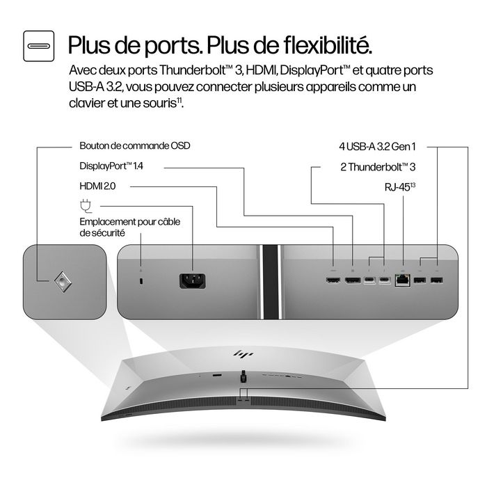 HP Écran de conférence 5K2K Série 7 Pro 39,7 pouces - 740pm incurvé avec webcam 4K
