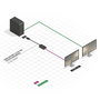 Lindy Convertisseur actif DisplayPort vers VGA ANX9833