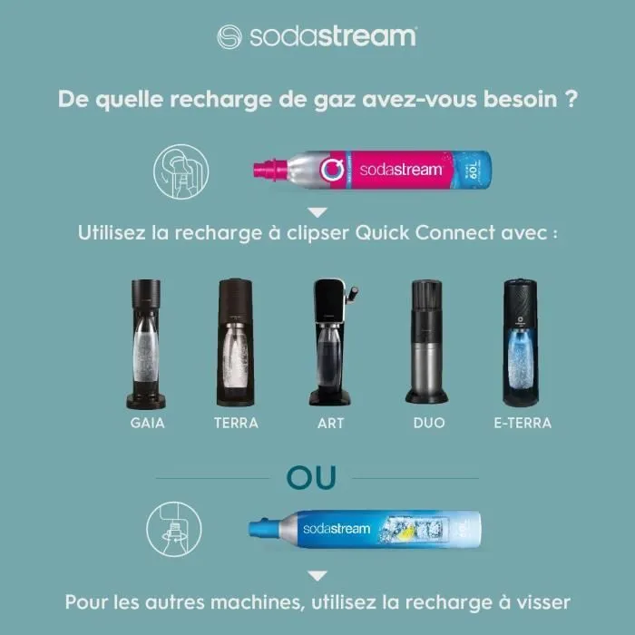 Sodastream E-TERRA Machine à Soda et Eau Pétillante - Bouteille Compatible Lave-Vaisselle Incluse + 1 Recharge de Gaz 60L - Noir