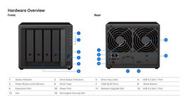 Synology DS923+ - NAS 4 baies avec processeur AMD Ryzen R1600, 4 Go DDR4 ECC, 2 ports M.2 NVMe, 4 emplacements SATA HDD/SSD, 2 ports 1GbE