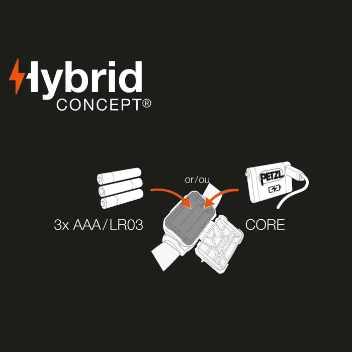 Petzl ARIA 2 - Lampe frontale étanche 450 lumens avec éclairage rouge, vert et bleu (RGB) - Noir - Livrée avec 3 piles AAA Petzl ARIA 2 - Lampe frontale étanche 450 lumens avec éclairage rouge, vert et bleu (RGB) - Noir - Livrée avec 3 piles AAA