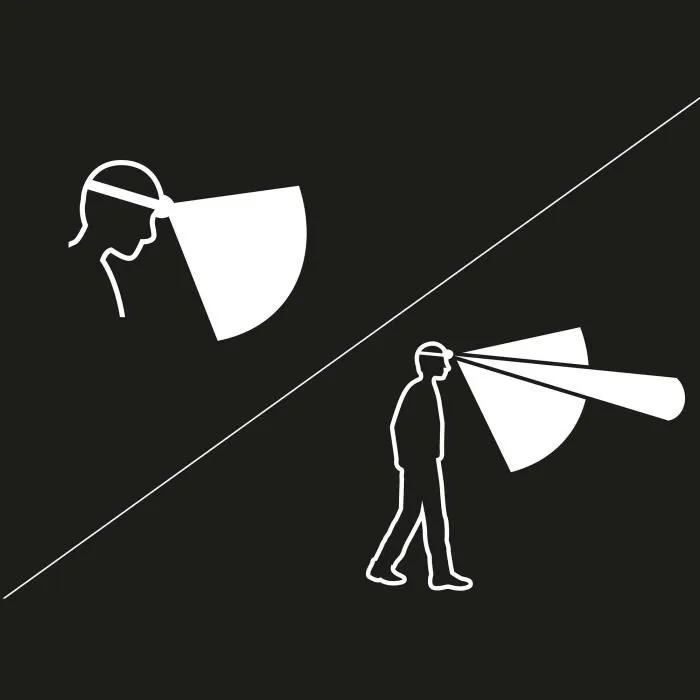 Petzl ARIA 2 - Lampe frontale étanche 450 lumens avec éclairage rouge, vert et bleu (RGB) - Noir - Livrée avec 3 piles AAA Petzl ARIA 2 - Lampe frontale étanche 450 lumens avec éclairage rouge, vert et bleu (RGB) - Noir - Livrée avec 3 piles AAA