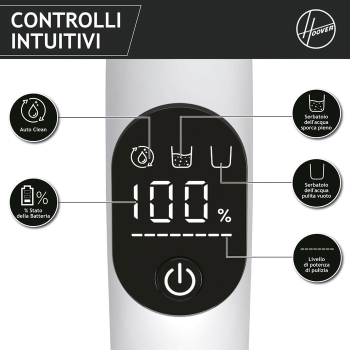Hoover HW5 Aspirateur Laveur sans Fil Blanc et Gris Glacé, 230W Hoover HW5 Aspirateur Laveur sans Fil Blanc et Gris Glacé, 230W