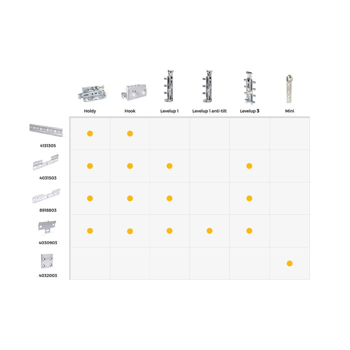 Emuca Kit de ferrures de suspensions invisibles pour meubles hauts Levelup 3 avec plaque, acier, zingué
