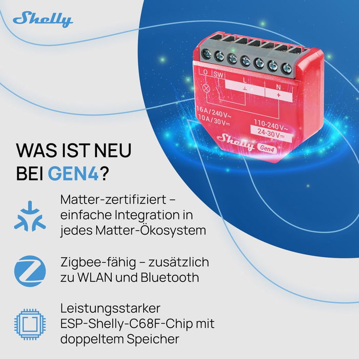 Shelly SHELLY 1PM GEN4 Pack de 4 Prises Intelligentes Wi-Fi 230 V 16 A