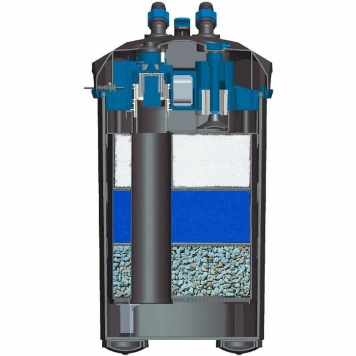 Zolux Xternal 200 - Filtre extérieur pour aquarium 100 à 200 L