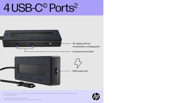 HP Concentrateur USB-C Portable avec Support Vidéo 4K - Hub USB-C Polyvalent