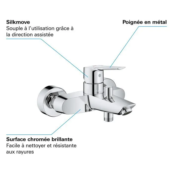 Grohe Mitigeur monocommande mural Start 23206002 pour bain/douche, chromé, inverseur automatique, économie d'eau