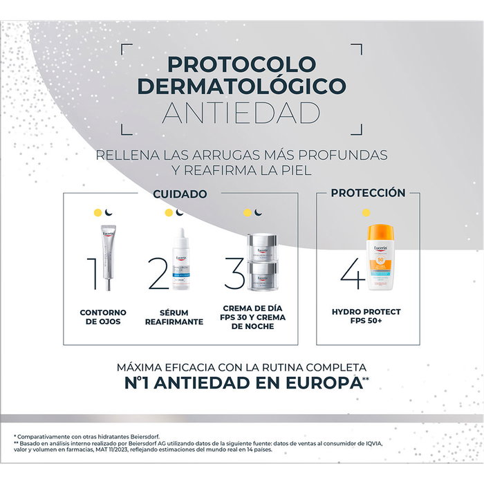 Eucerin Coffret Hyaluron Filler Crème Jour SPF 30 et Crème Nuit 2 pièces