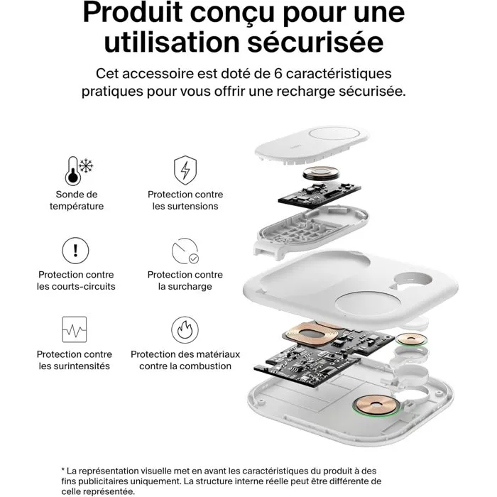 Belkin Socle de Recharge Qi2 3-en-1 Blanc pour iPhone, AirPods et Apple Watch