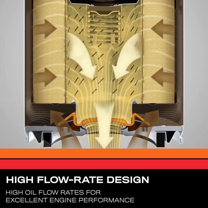 Filtre à Huile K&N KNSO-1008