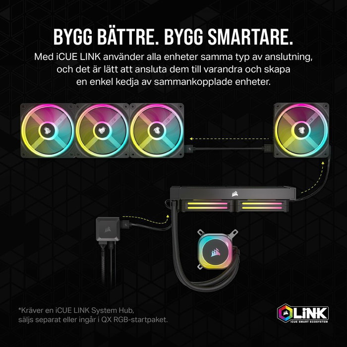 Corsair iCUE LINK QX120 RGB CO-9051001-WW Noir
