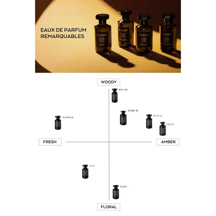 Le Couvent Maison de Parfum Eau de Parfum Fort Royal Unisexe 50 ml, Parfum Français Remarquables