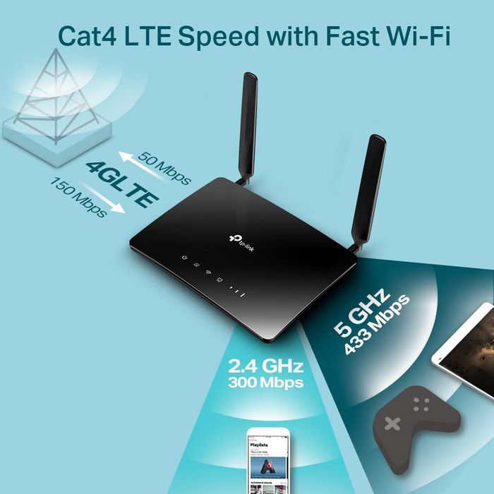 TP-Link Archer MR200 V4 Routeur Wi-Fi Double Bande 4G LTE Noir TP-Link Archer MR200 V4 Routeur Wi-Fi Double Bande 4G LTE Noir