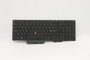 Lenovo Clavier pour ThinkPad L15 (20U7, 20U8) Nordique
