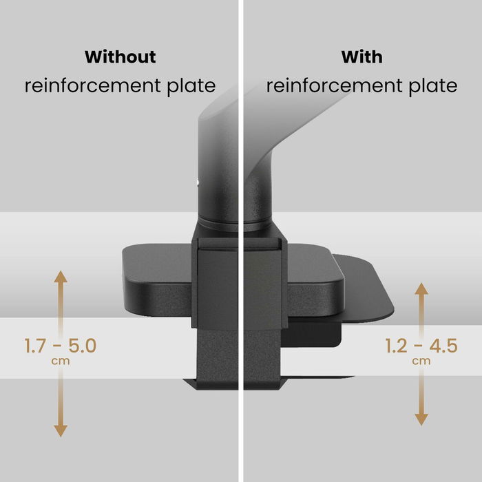 Support de table d'écran BenQ 9H.A39DD.LBW 17"