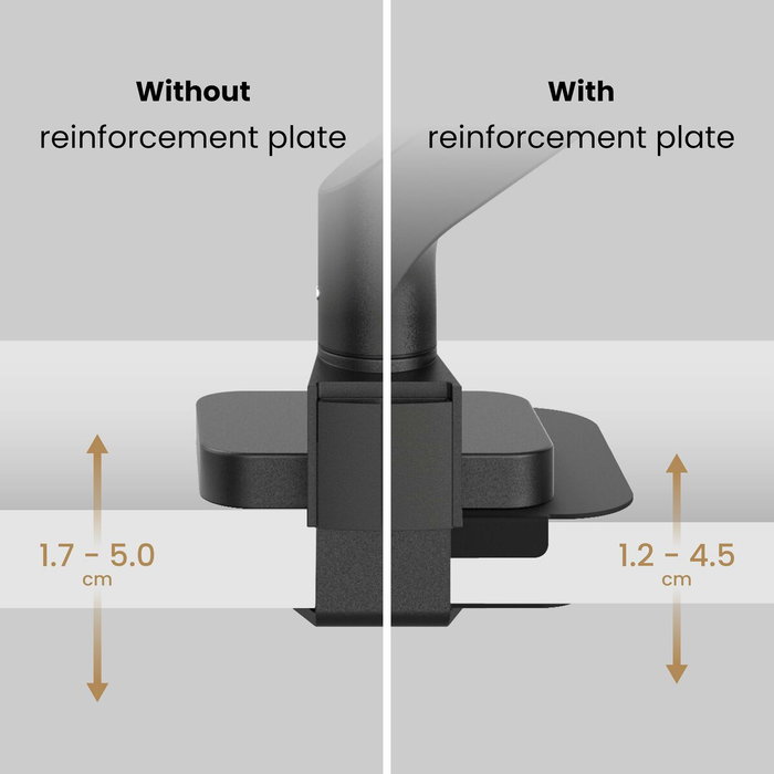 Support de table d'écran BenQ 9H.A39DD.LBW 17"