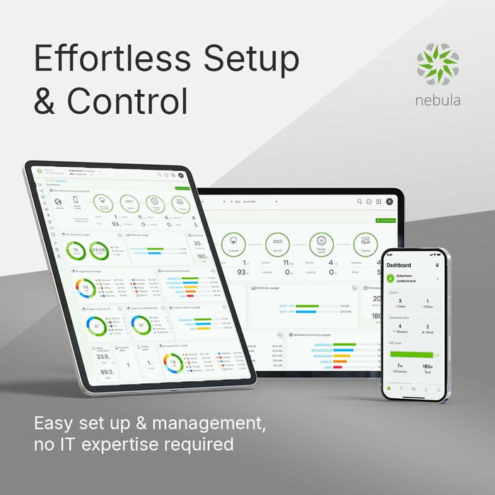 Point d'Accès ZyXEL NWA50BEPRO-EU0102F Blanc