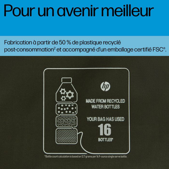 HP Housse modulaire pour PC portable 15,6 pouces - Pochette polyvalente 3 en 1 avec sangle, poignées cachées et multiples poches - Matériau durable