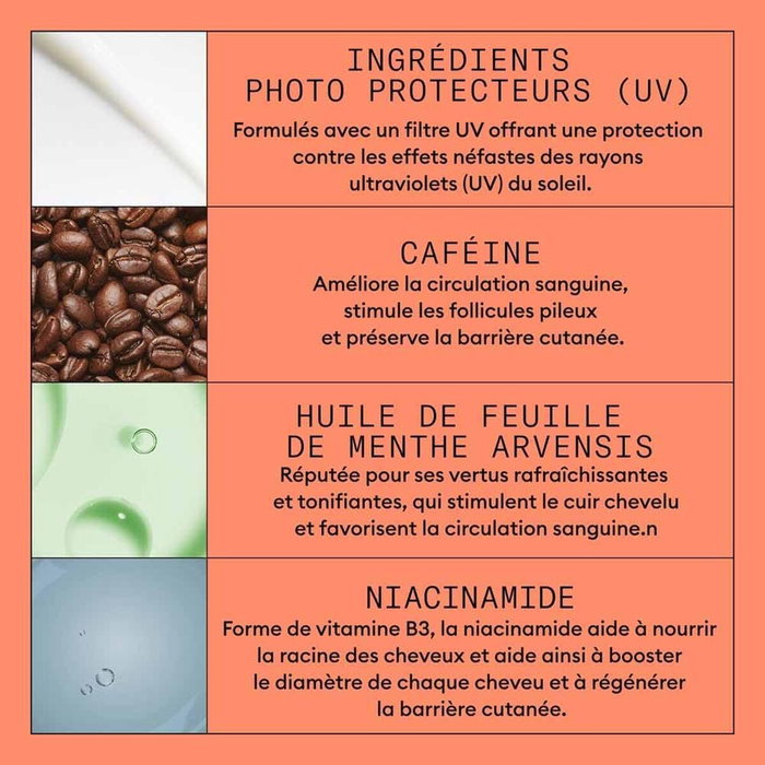 Traitement capillaire réparateur Nioxin