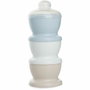 Thermobaby Pack Balade Gris avec accessoires
