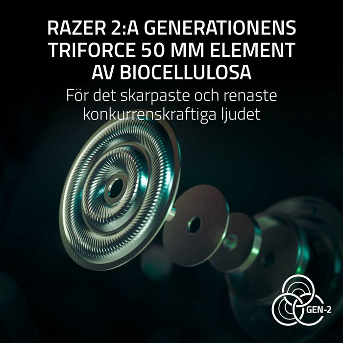 Casque Razer RZ04-05400600-R3G1 Blanc