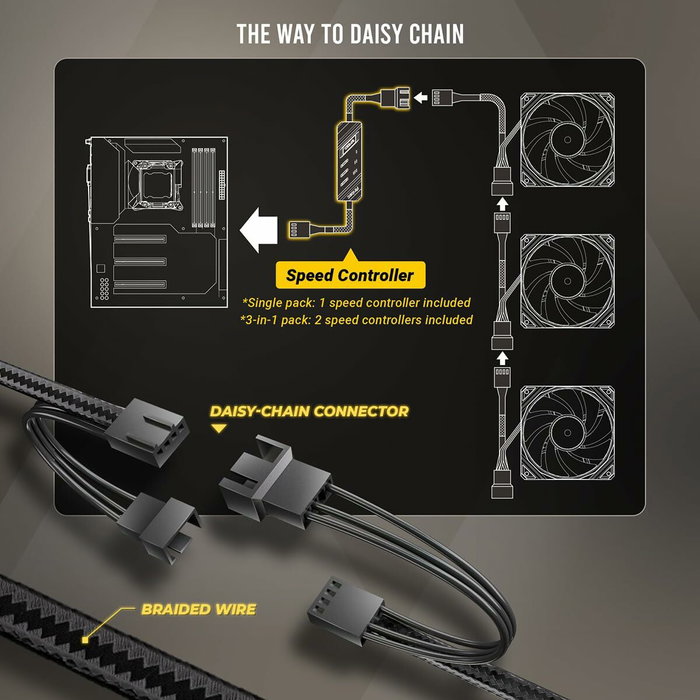 Ventillateur de cabine Antec 0-761345-40051-0 Ø 12 cm
