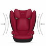 Cbx By Cybex Solution B i-Fix Siège auto, Rouge, 100-150 cm, 15-50 kg