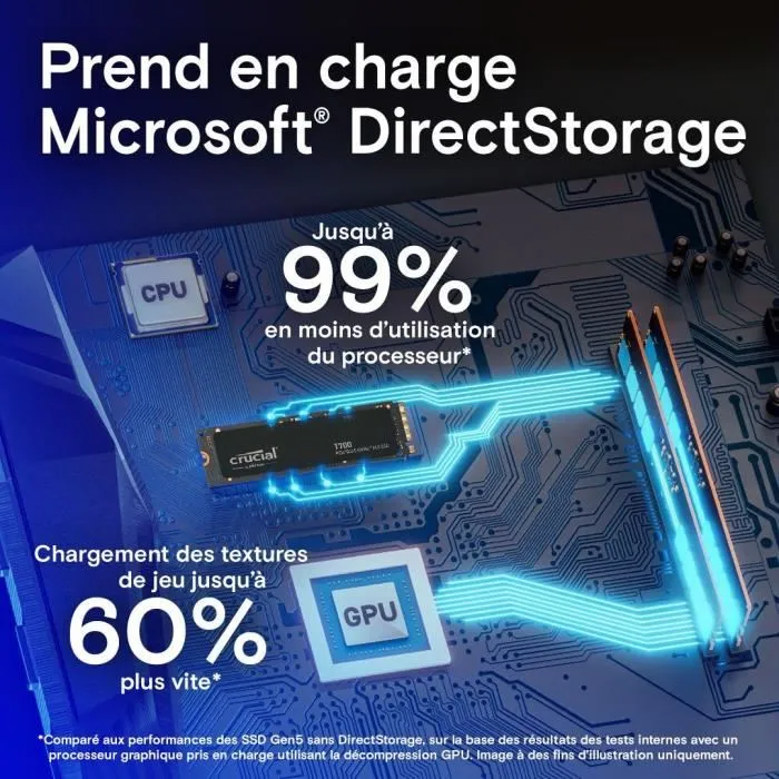 Crucial T700 SSD Interne 2 TB PCI Express 5.0 NVMe CT2000T700SSD3 Crucial T700 SSD Interne 2 TB PCI Express 5.0 NVMe CT2000T700SSD3