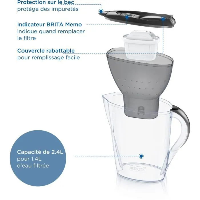 BRITA Carafe filtrante Marella Graphite - 2,4L (1,4L filtrée) - Réduit chlore, calcaire, métaux - 1 Cartouche Maxtra Pro incluse