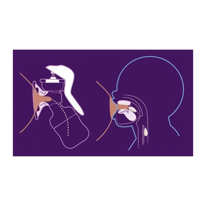 Philips SCF430/01 Tire-lait manuel Avent compact avec technologie Natural Motion, coussin en silicone, confortable et léger - 120 ml