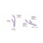 Vibration de Stimulation Double Svakom Lila