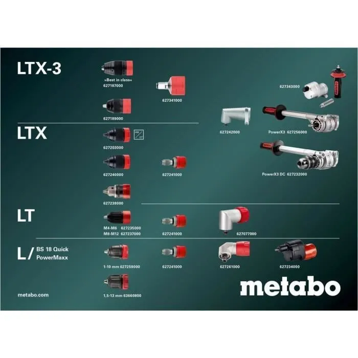 Metabo Perceuse-visseuse sans fil BS 18 LTX BL Q I 18 V avec MetaBOX 145 L, mandrin et porte-embouts à changement rapide, poignée supplémentaire et crochet de ceinture